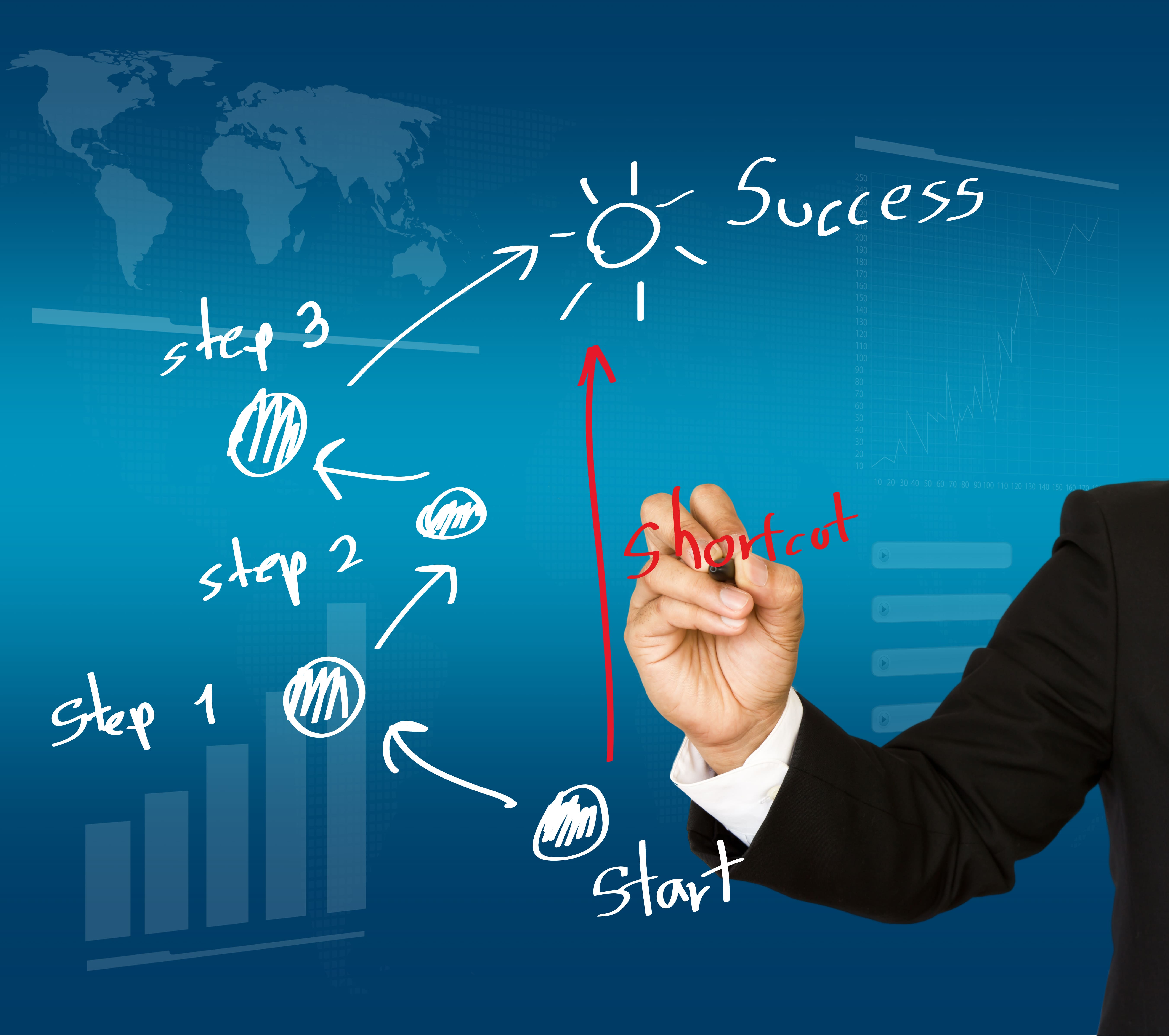 Daily Regulatory Updates